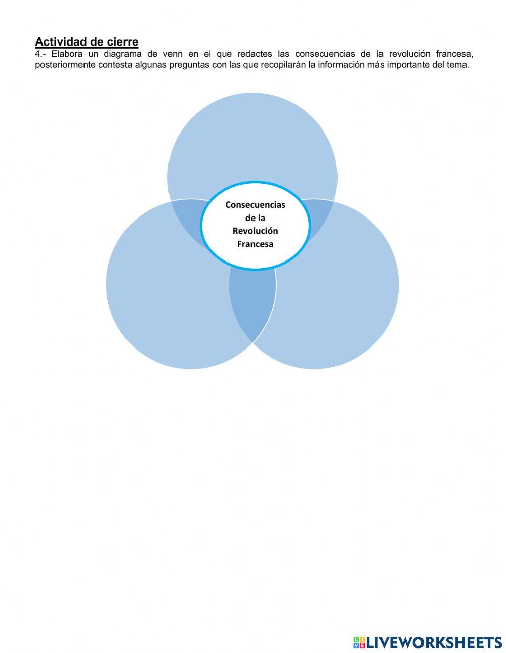 Revolución Francesa