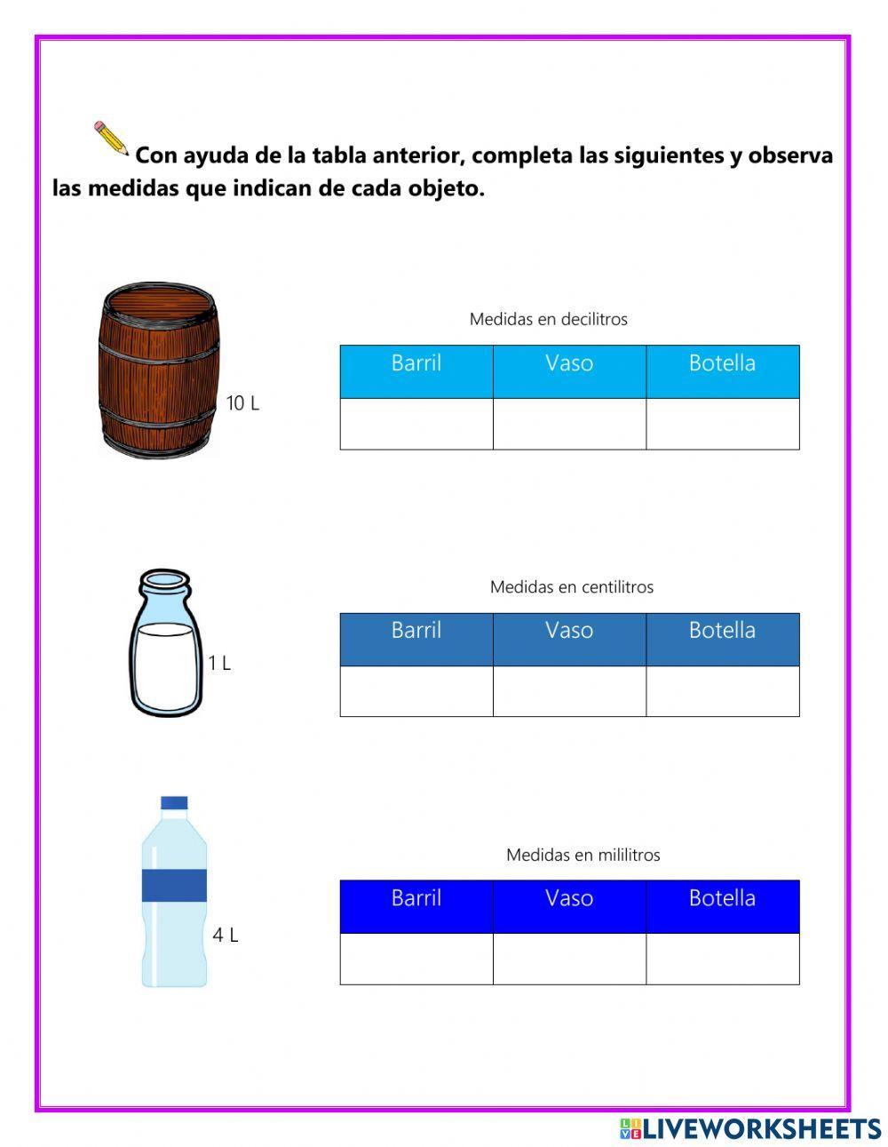 Múltiplos y submúltiplos del litro Múltiplos y submúltiplos del litro