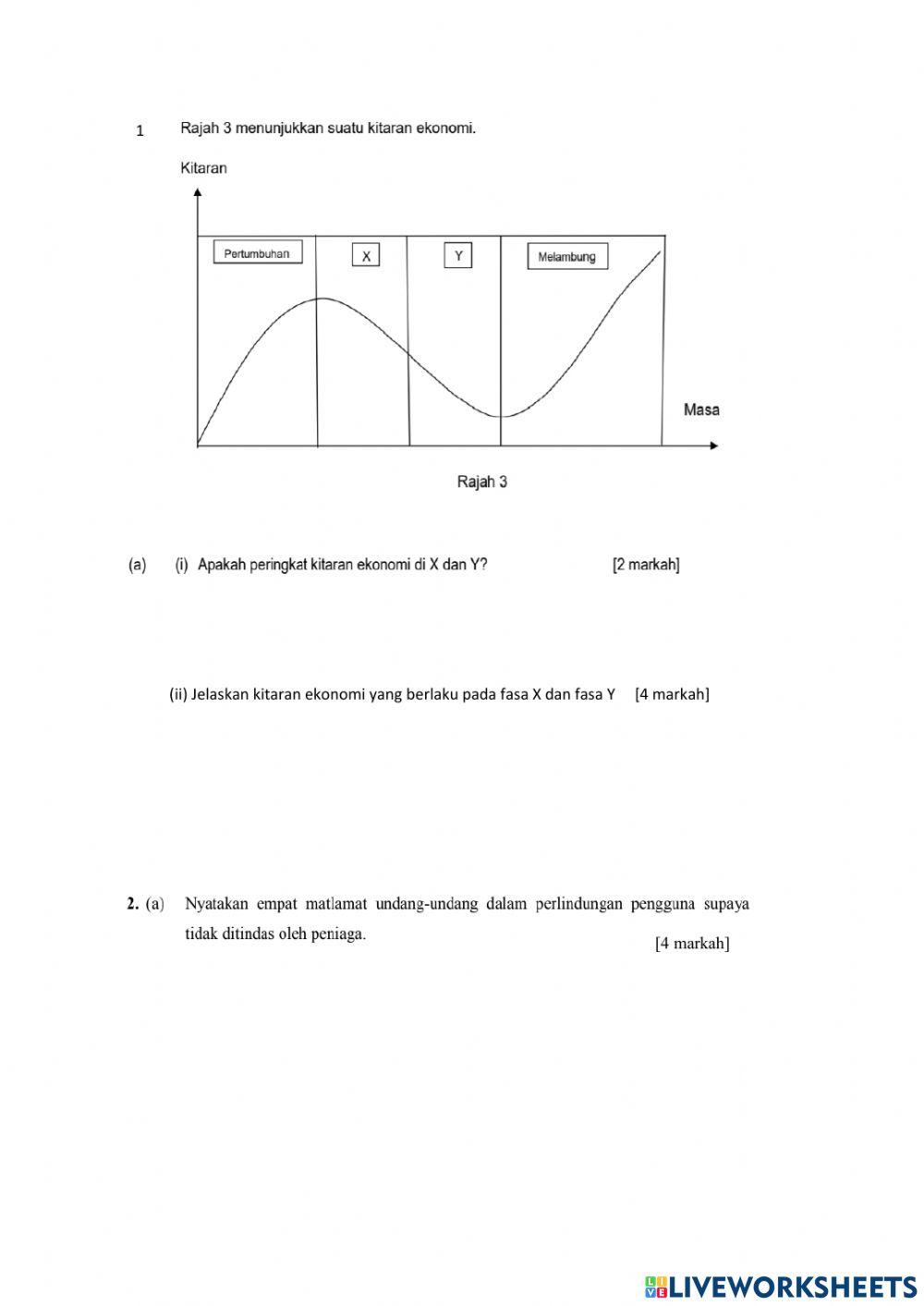 Perniagaan Tingkatan 4 bab 2.2