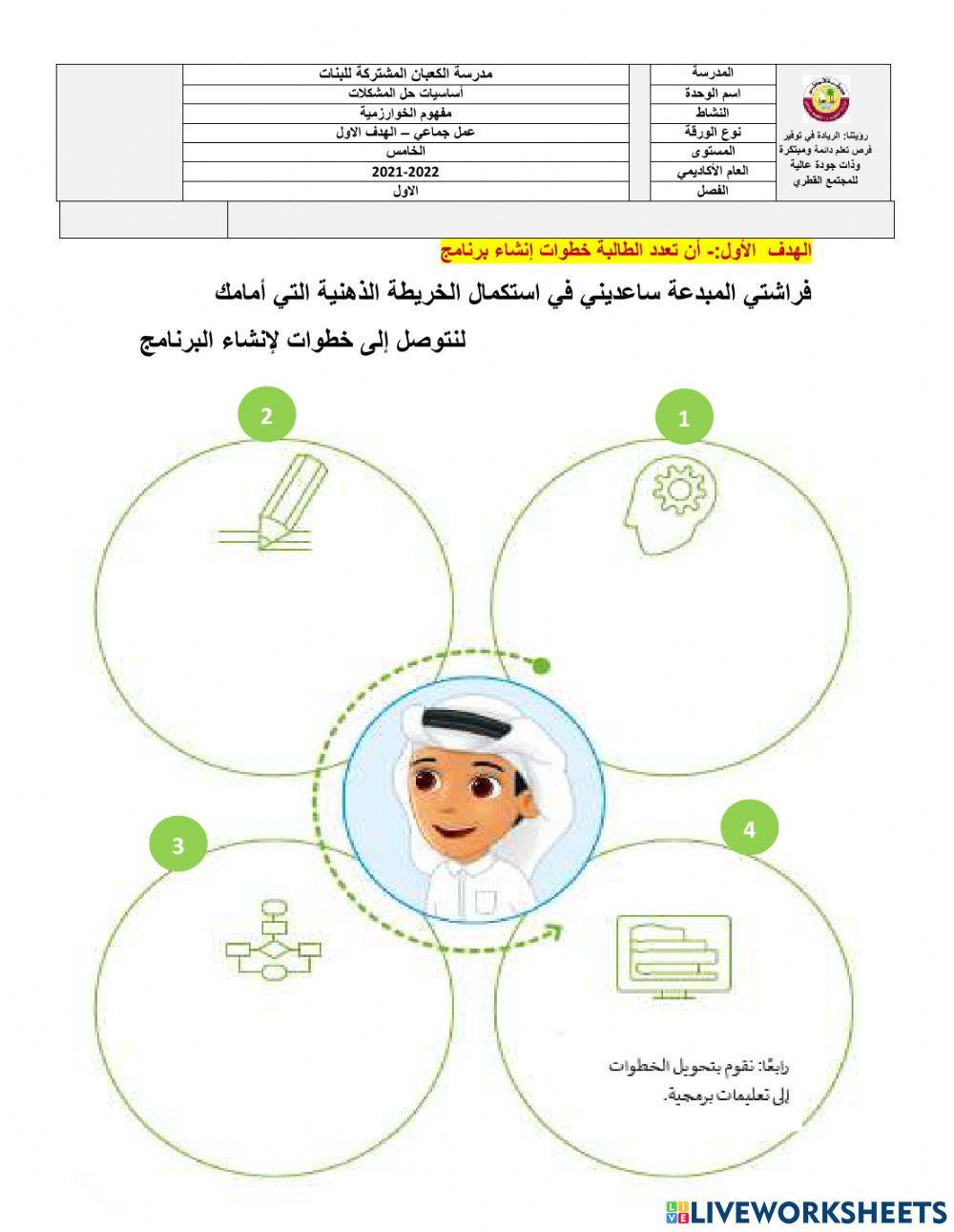 خطوات حل المشكلات
