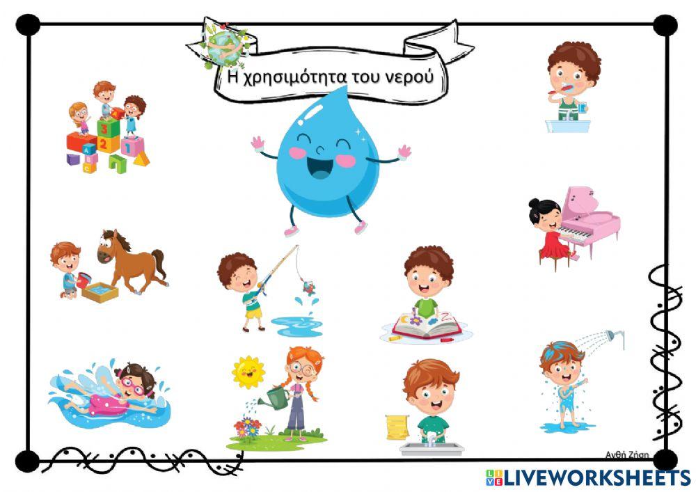 Η χρησιμότητα του νερού