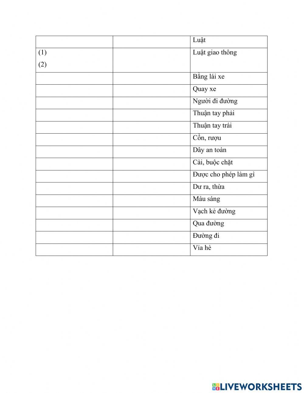 Vocabulary check - 29-9