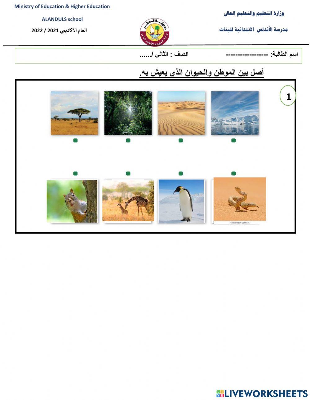 مواطن الكائنات الحية