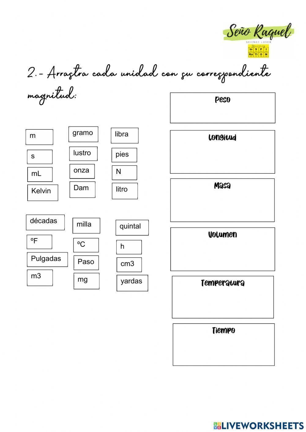 Magnitudes y unidades del S.I.