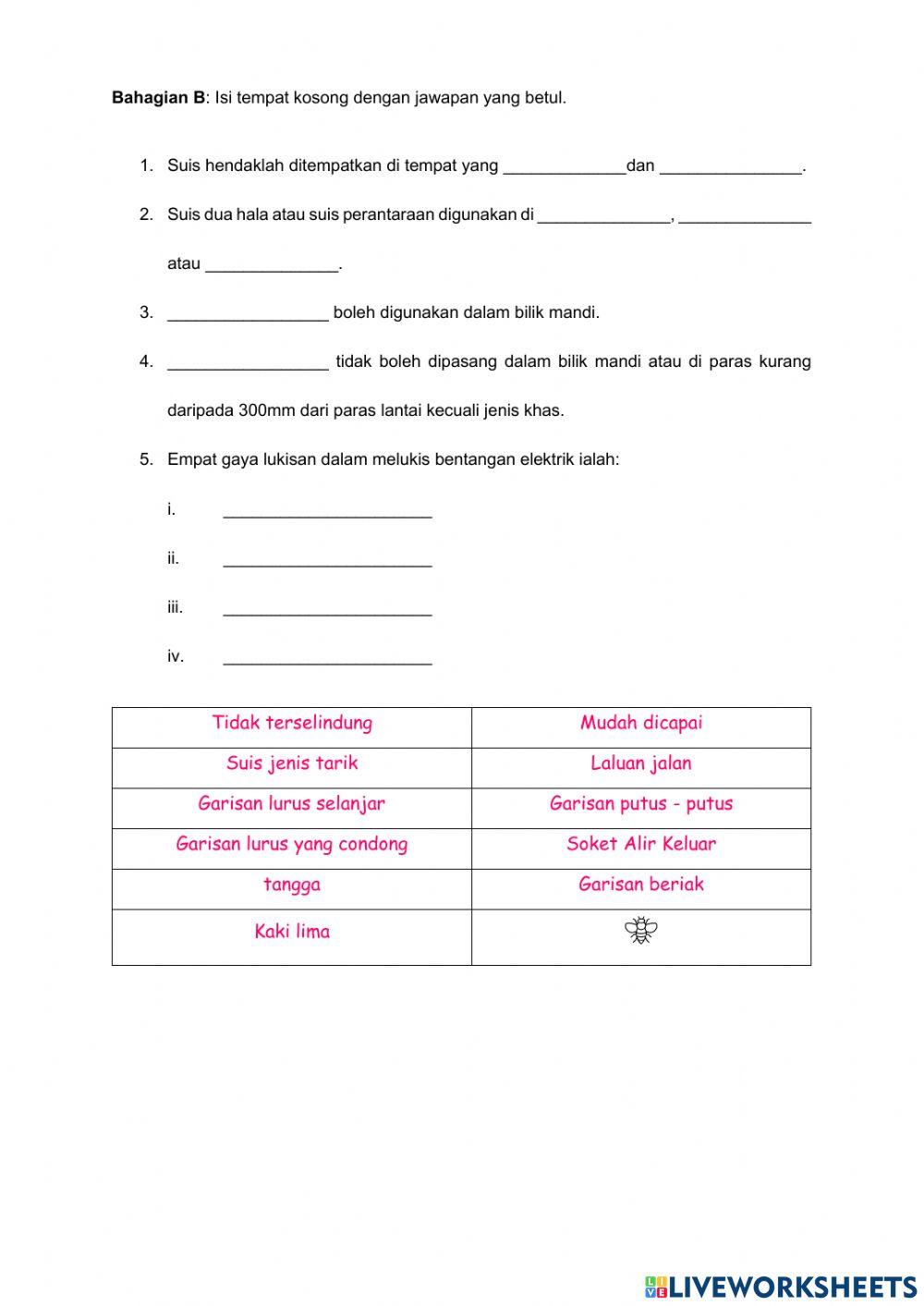 Latihan Alat Tambah Aksesori Elektrik