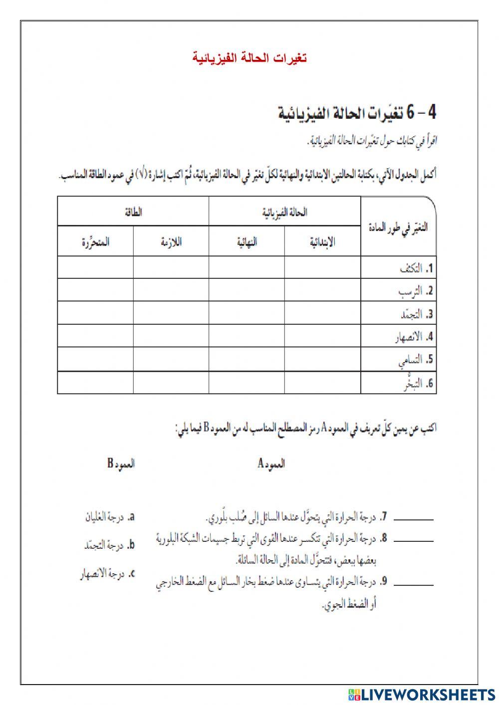 تغيرات الحالة الفيزيائية1