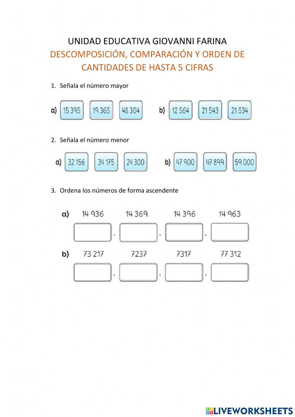 Orden y descomposición