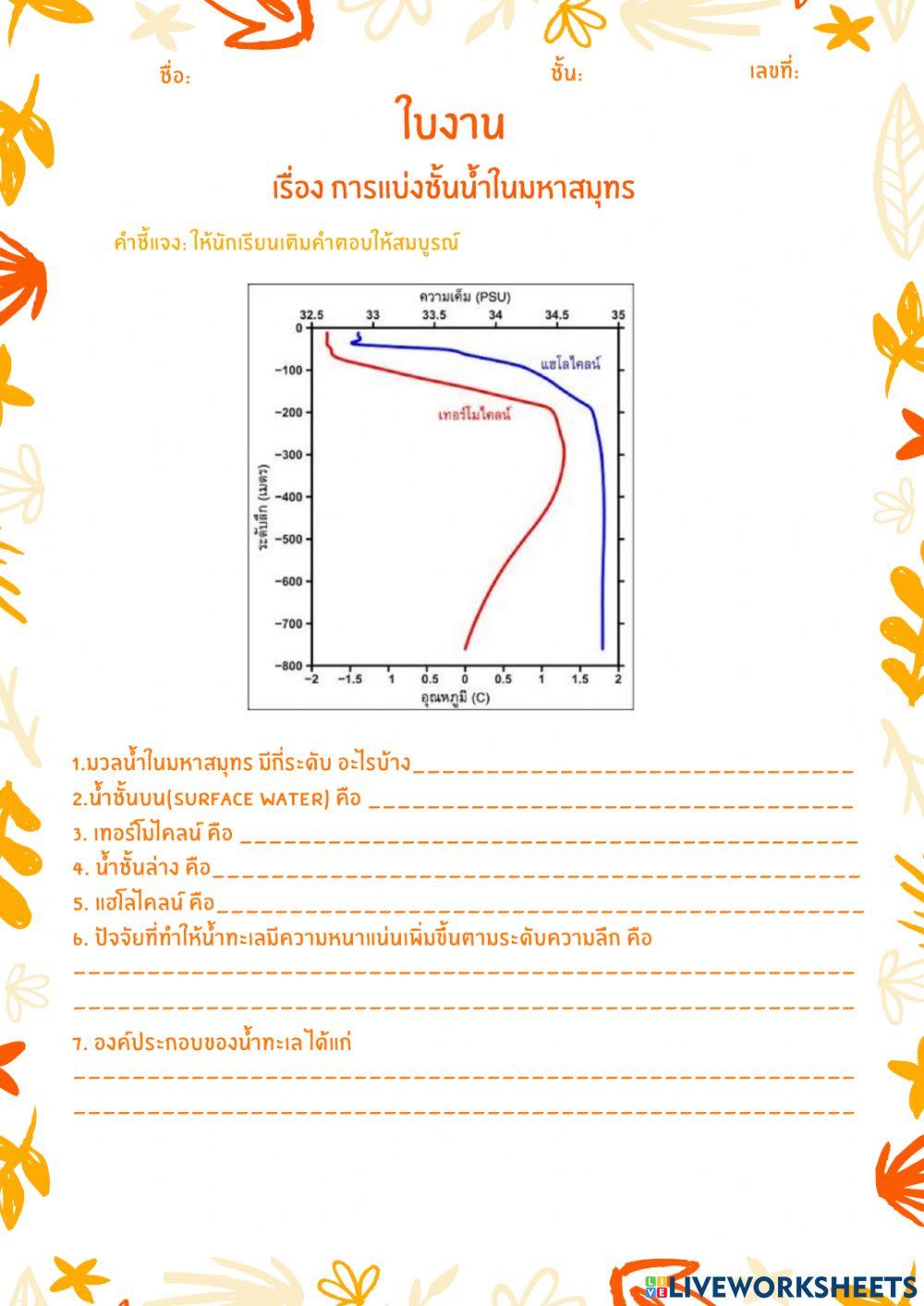การแบ่งชั้นน้ำ