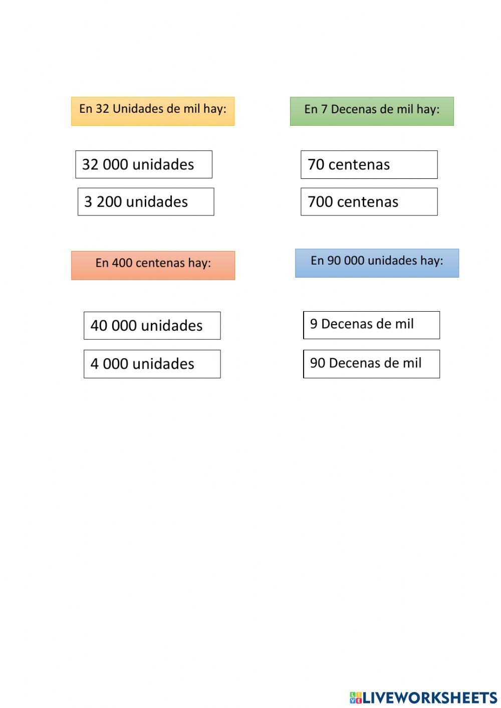 Composicion de cantidades