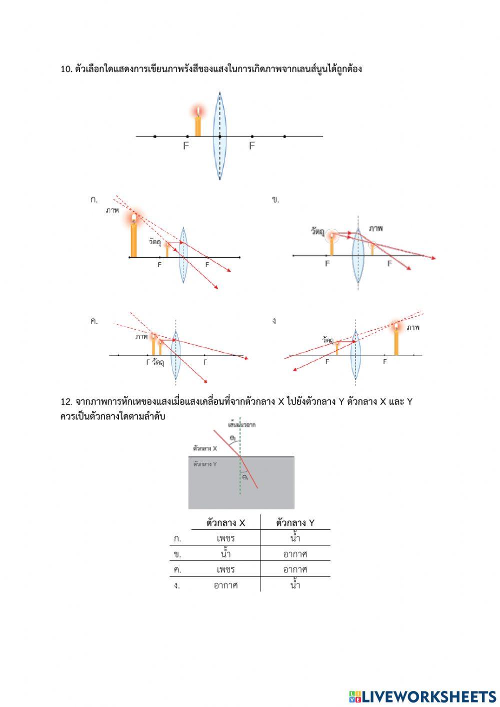 แบบทดสอบหน่วยที่ 3 เรื่องคลื่นและแสง