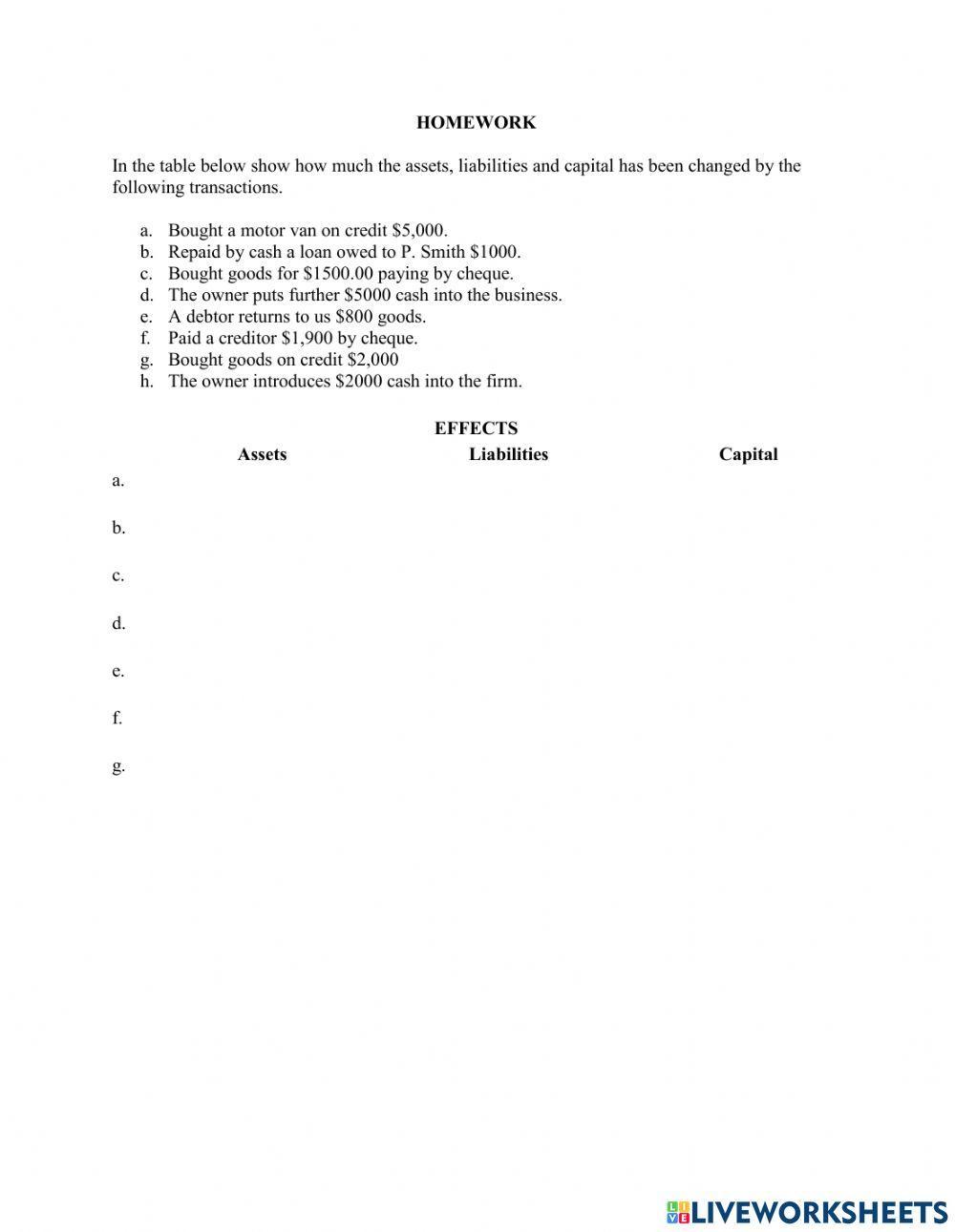 Business Transaction Effects on the Accounting Equation
