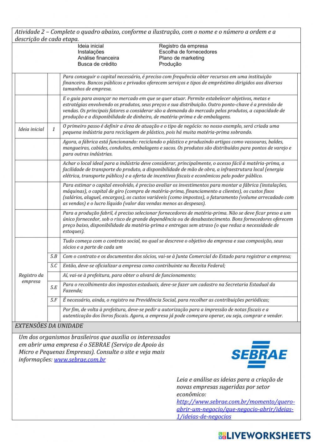 Criar uma empresa e compreender o funcionamento burocrático dela.