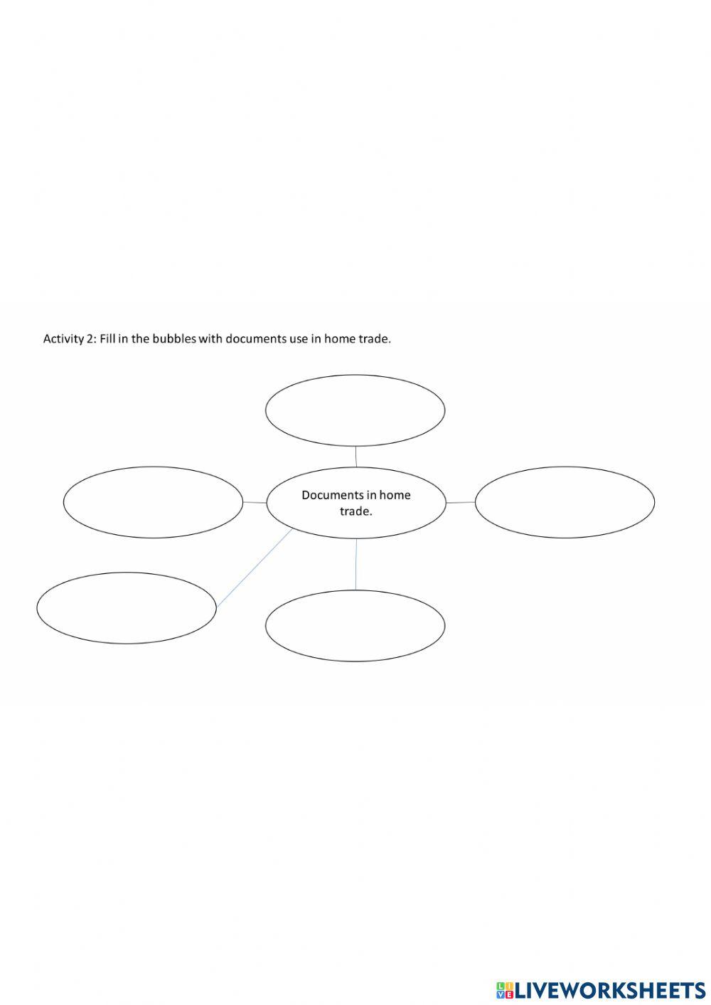 Documents of home trade Activity 2