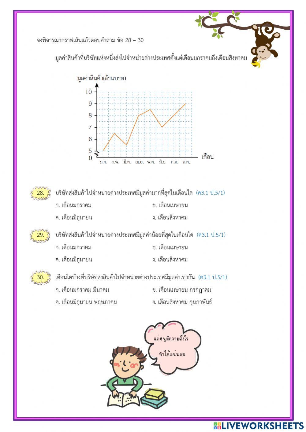 แบบทดสอบปลายภาควิชาคณิตศาสตร์ 1-2564