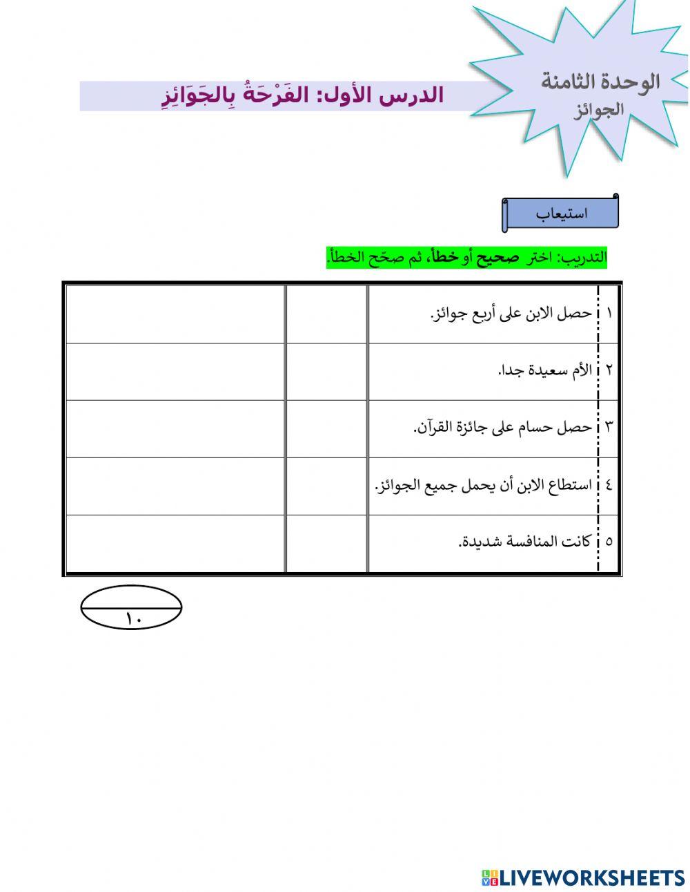 الفرحة بالجوائز