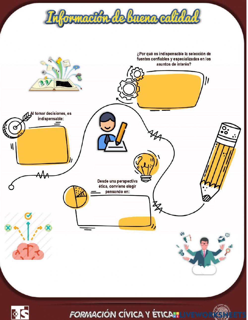 La información me permite actuar