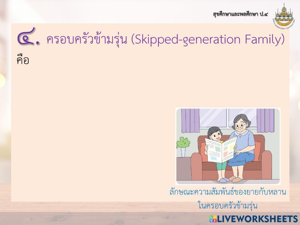 สุขศึกษา ป4 ครั้งที่ 5