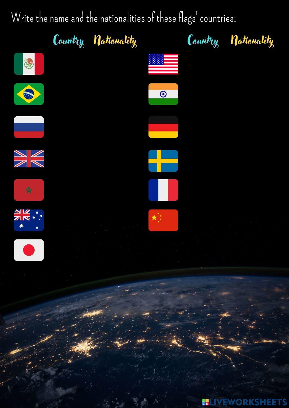 Grade 5- unit 1 - countries and nationalities