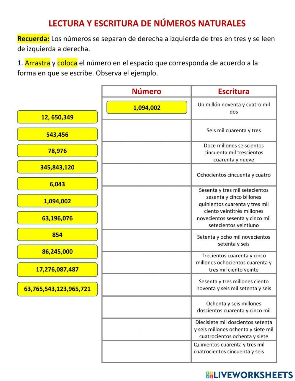 Lectura y escritura de números naturales