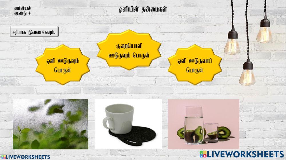 ஒளி நேர்க்கோட்டில் பயணிக்கும்