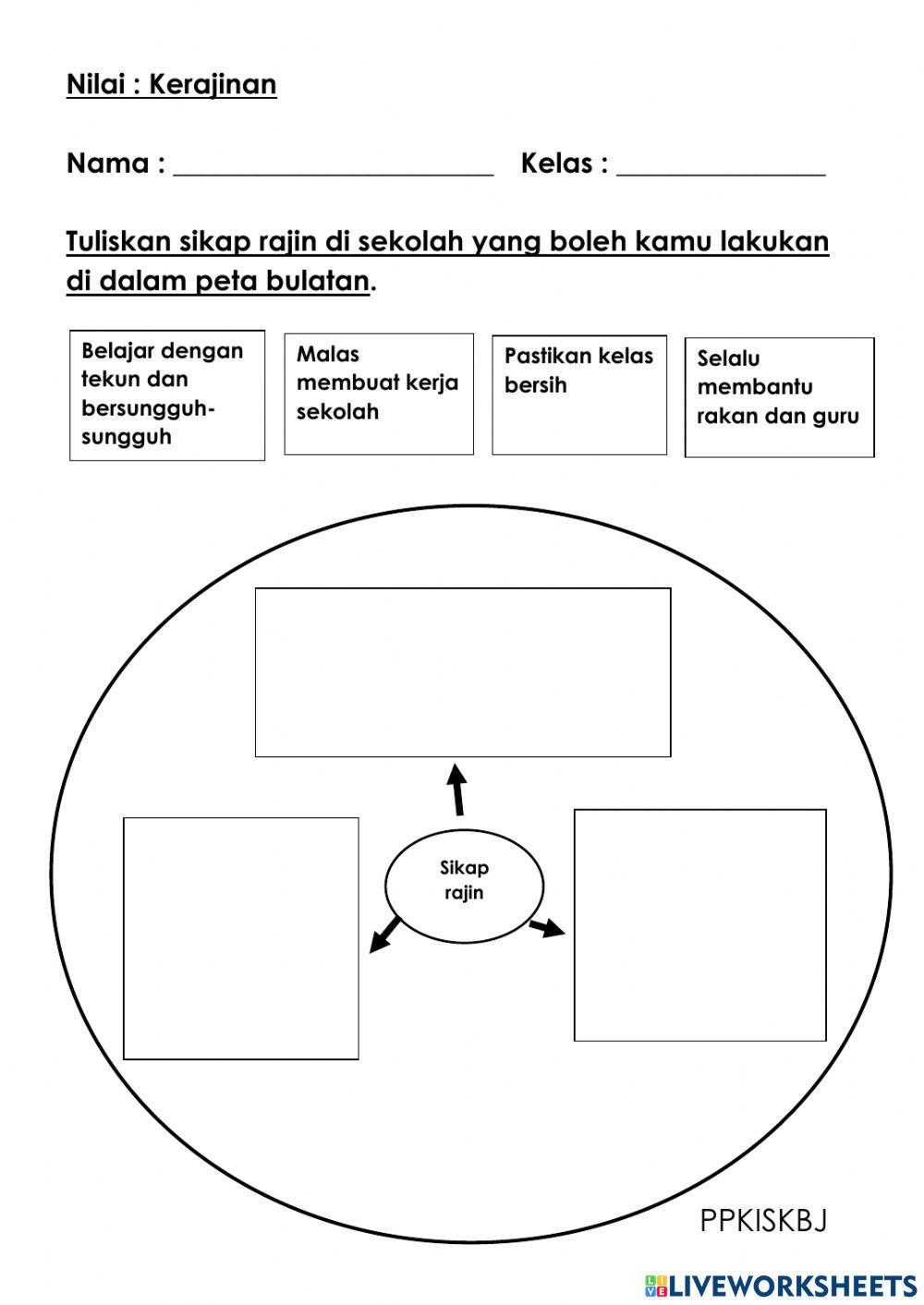 Sikap Rajin KSSRPK T4 (Cikgu Lina)