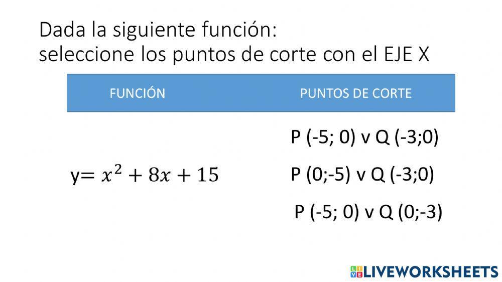 FUNCIÓN CUADRÁTICA - PUNTOS DE CORTE