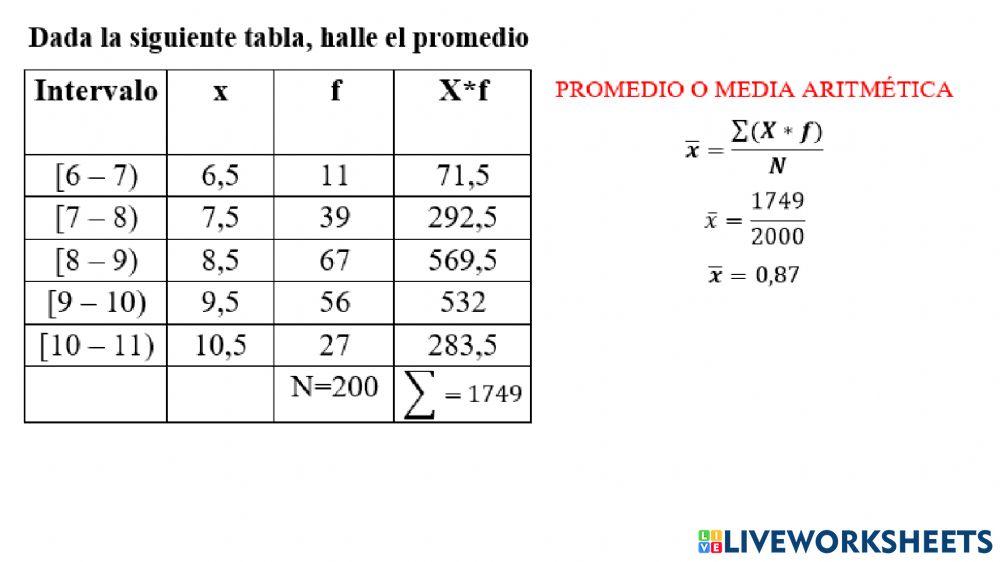 MTC D. Agrupados (In)
