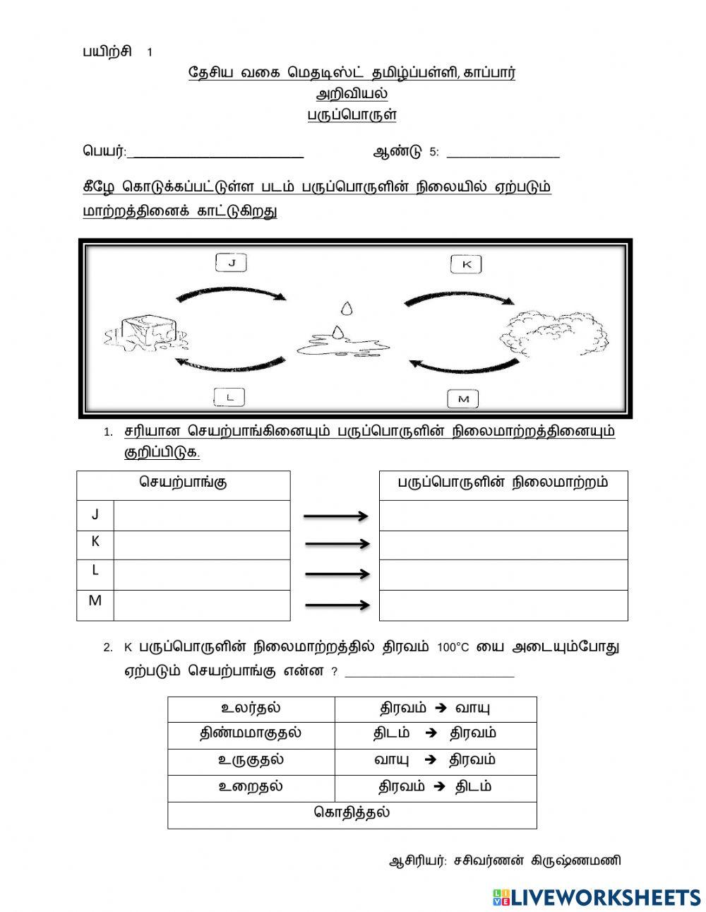 பருப்பொருள்