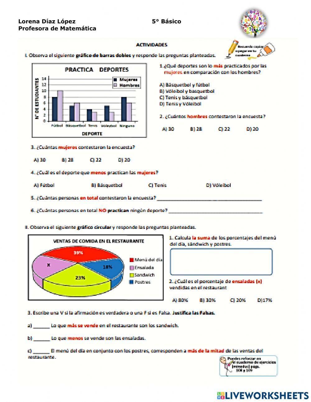 Analisis de Gráficos