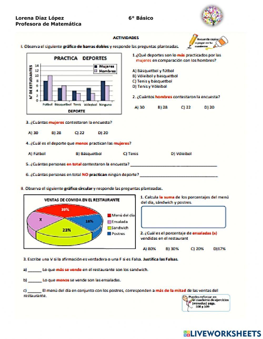 Analisis de Gráficos