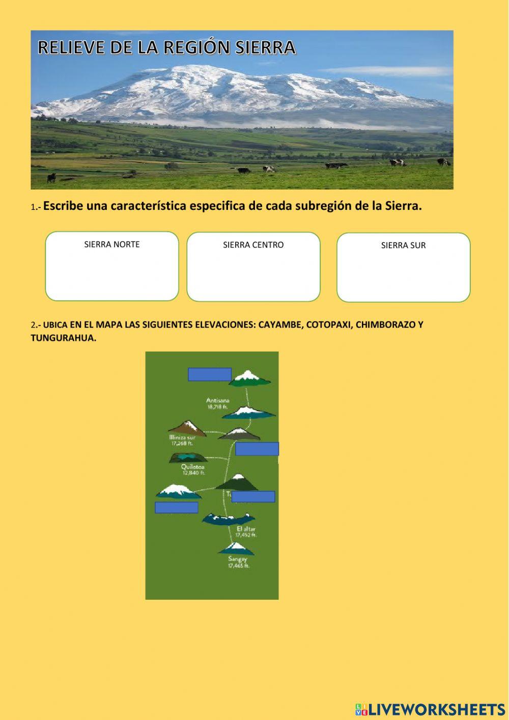 Relieve de la SIerra