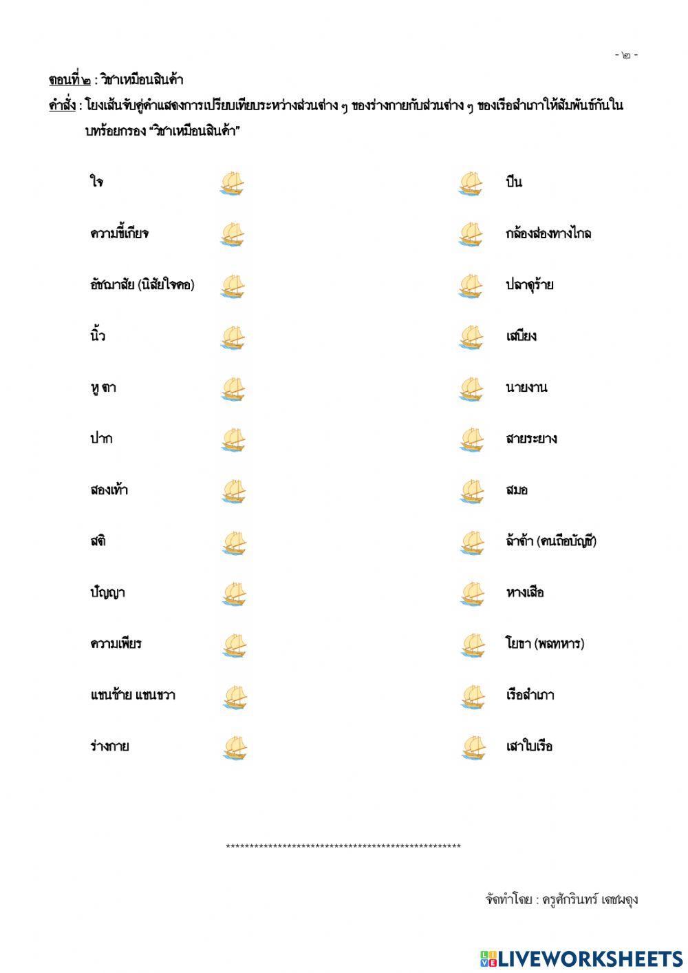 วิชาเหมือนสินค้า