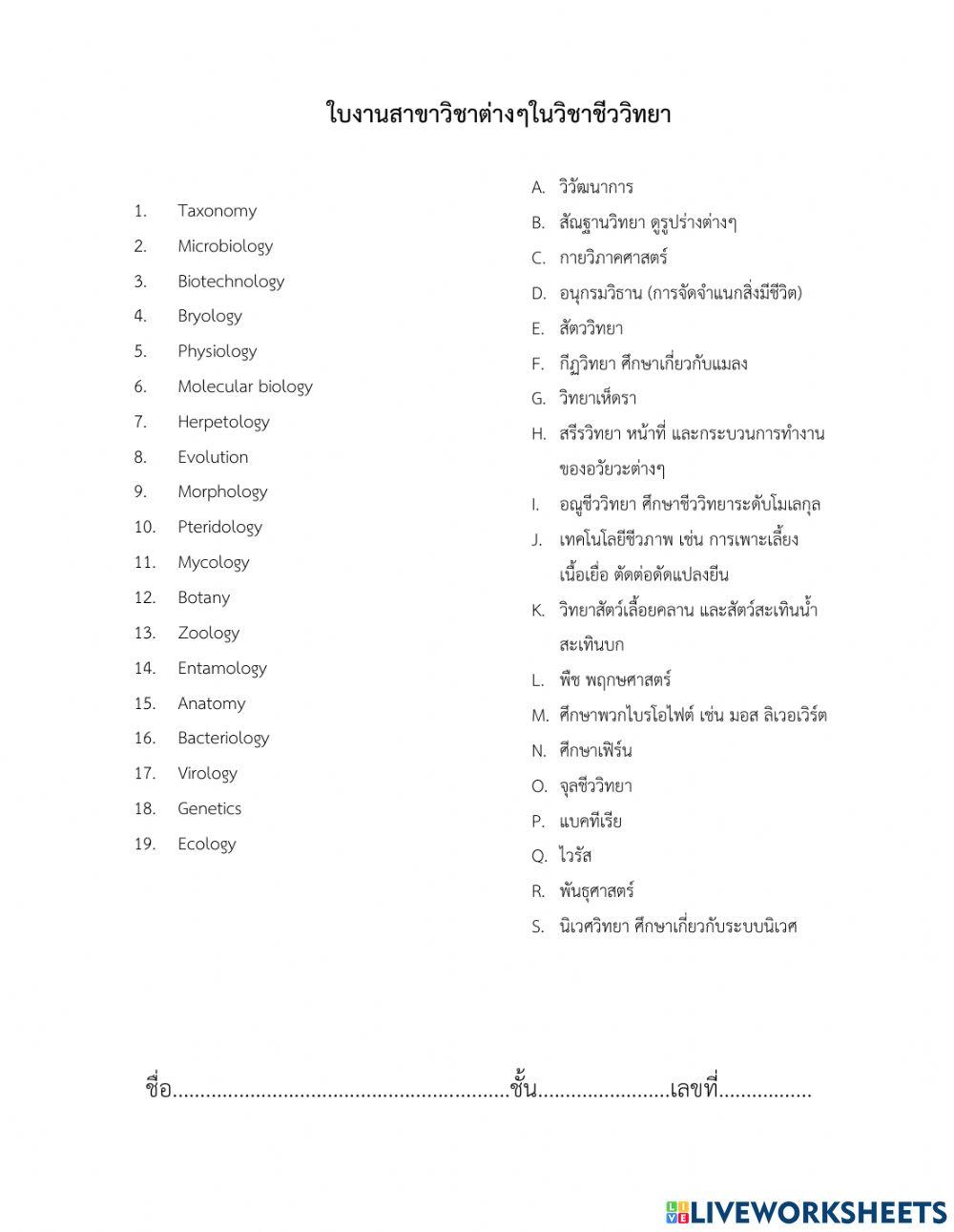สาขาวิชาต่างๆในชีววิทยา