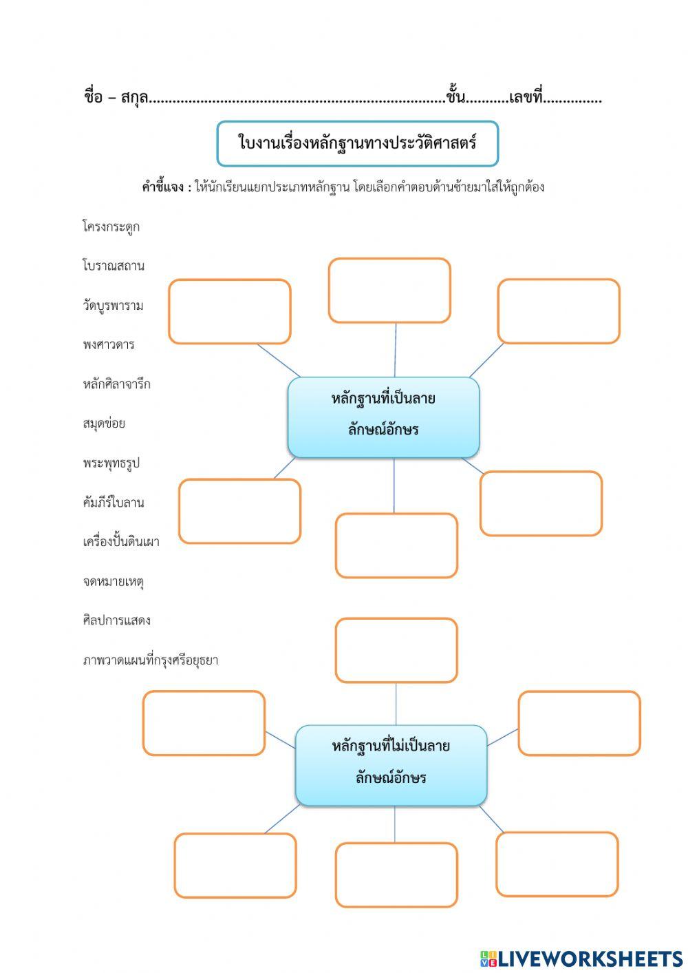 ใบงานหลักฐานทางประวัติศาสตร์