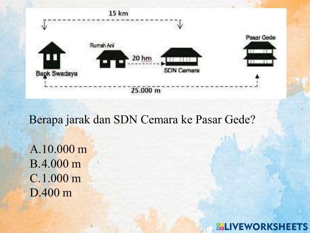 Akm numerasi level 1