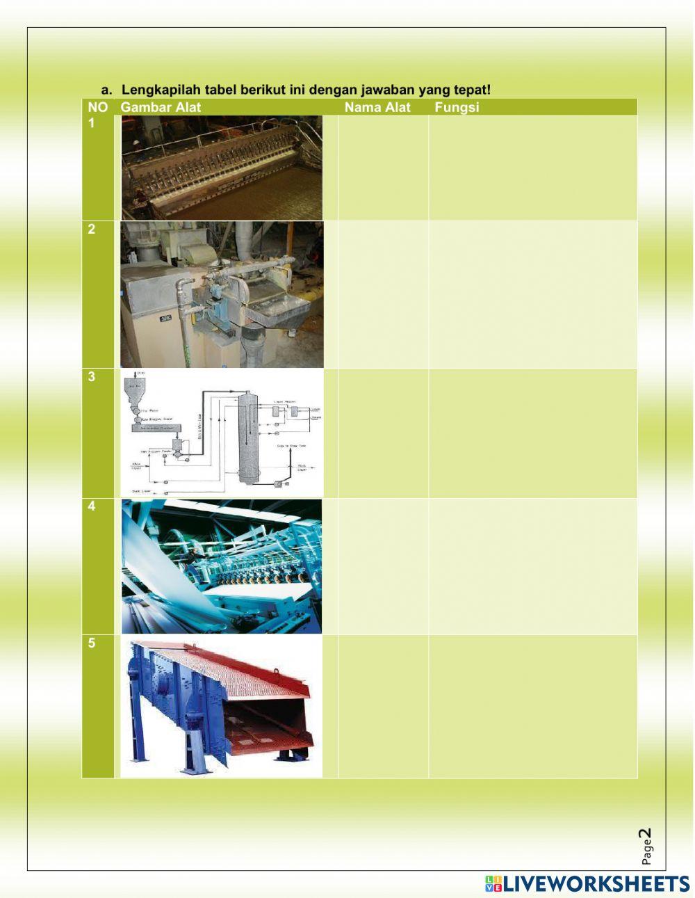 LKPD PEMBUATAN PULP DAN KERTAS