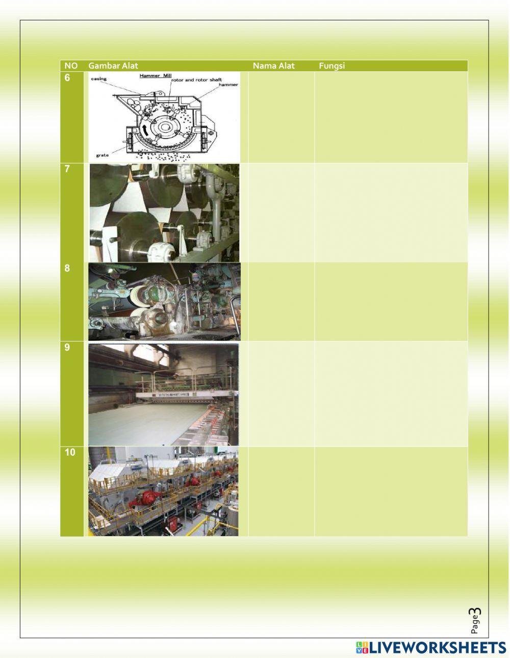 LKPD PEMBUATAN PULP DAN KERTAS