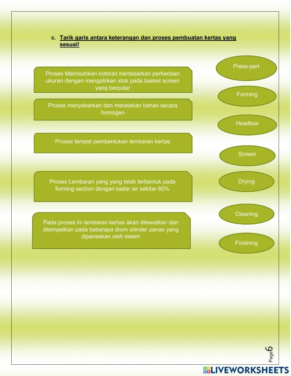 LKPD PEMBUATAN PULP DAN KERTAS
