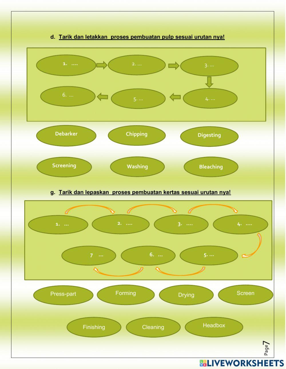 LKPD PEMBUATAN PULP DAN KERTAS