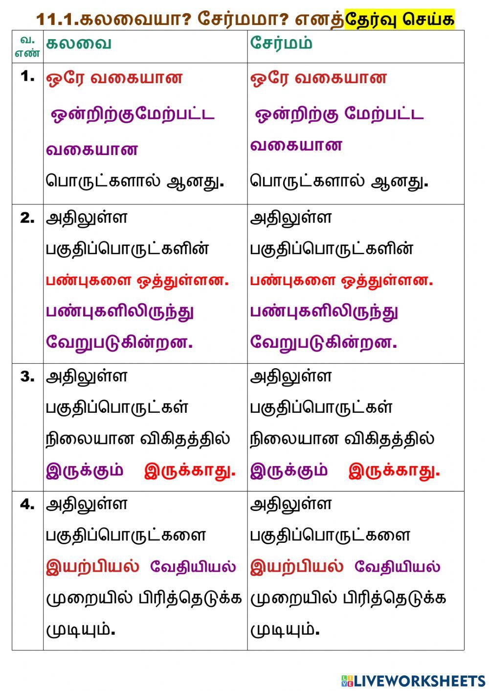 11 1 வேறுபடுத்துகதனிமம்&சேர்மம்&கலவை