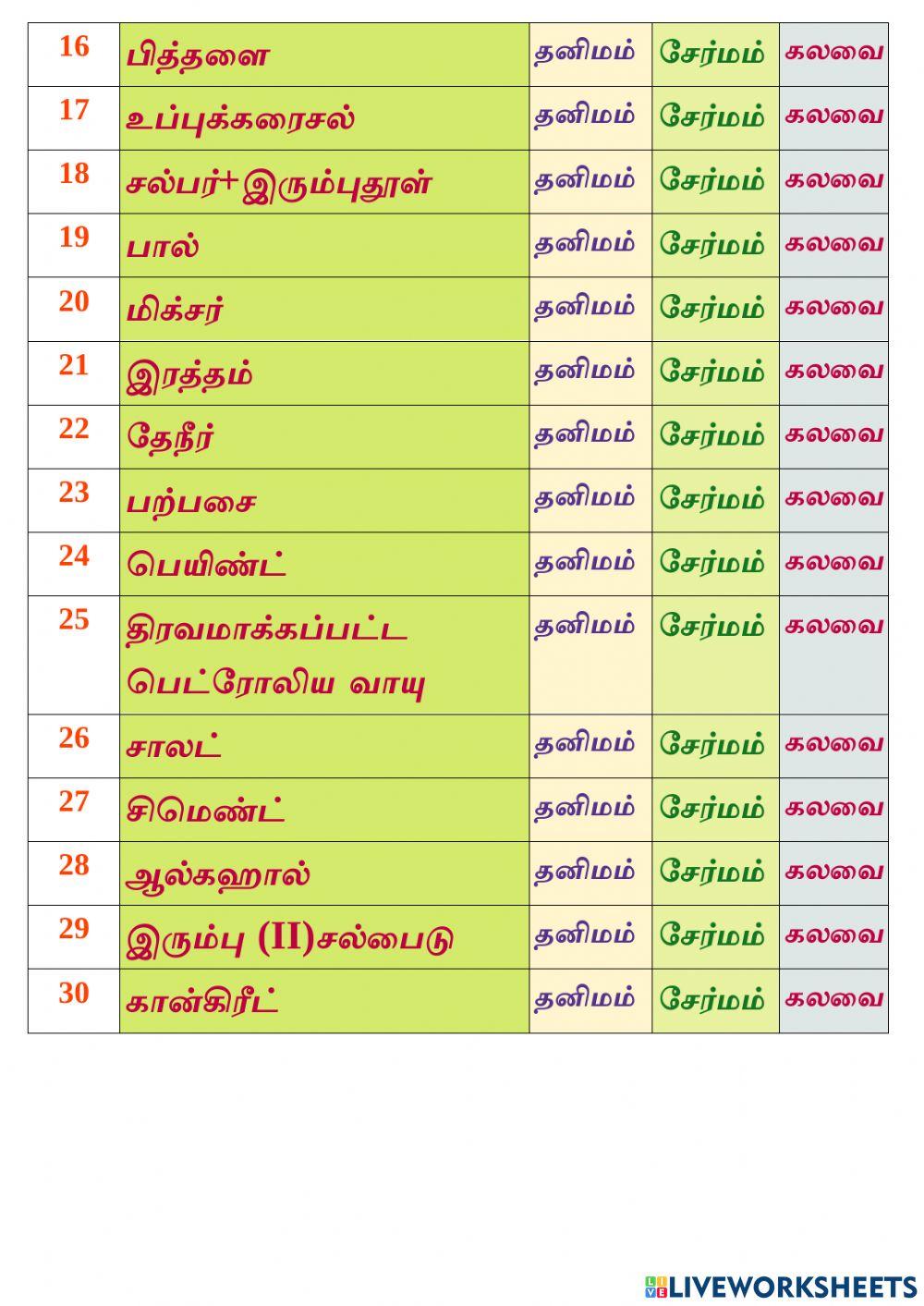 11 1 element-compound-mixture