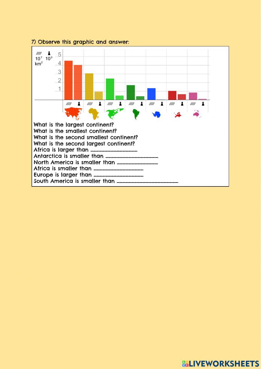 Continents and Oceans
