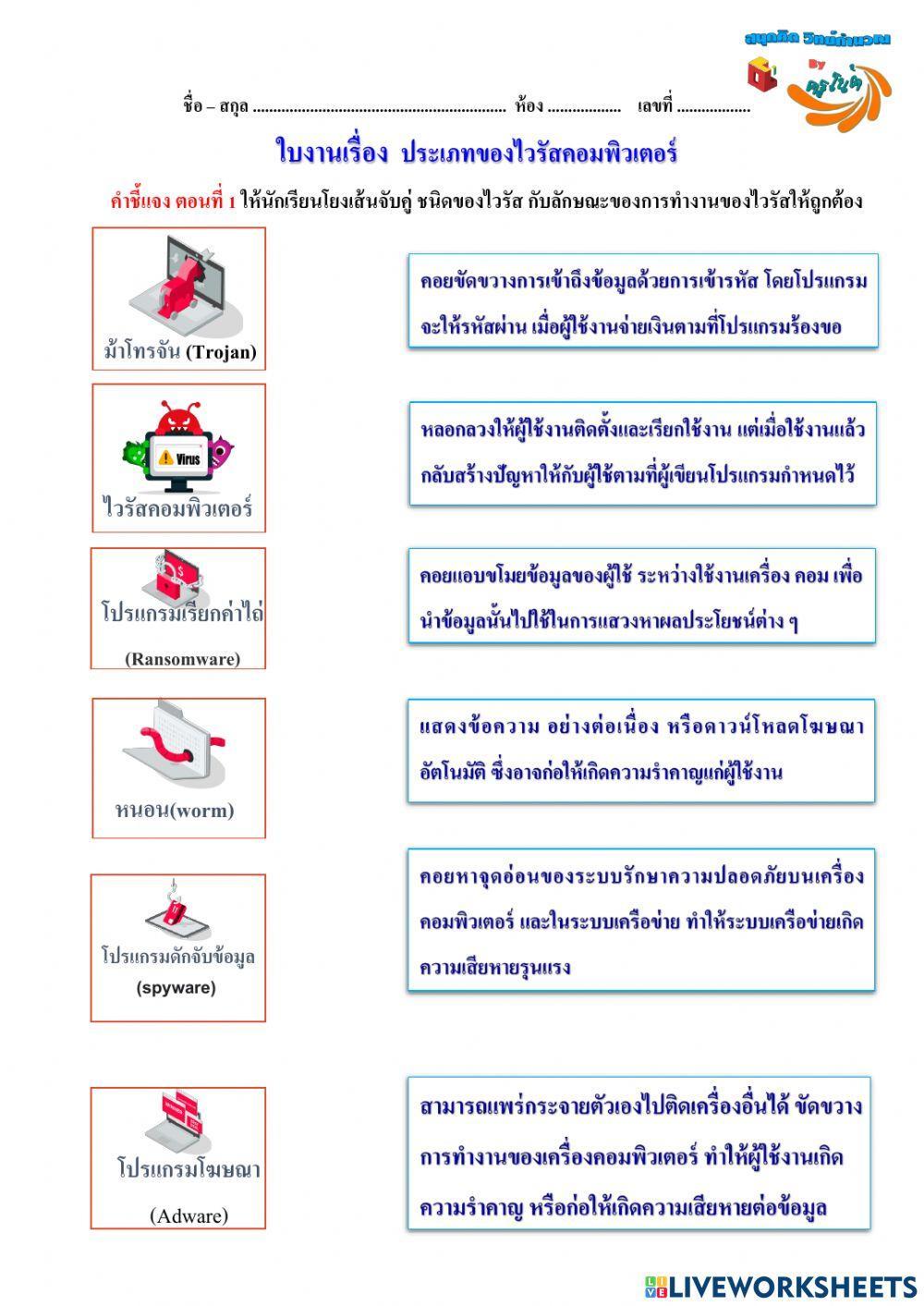 ไวรัสคอมพิวเตอร์