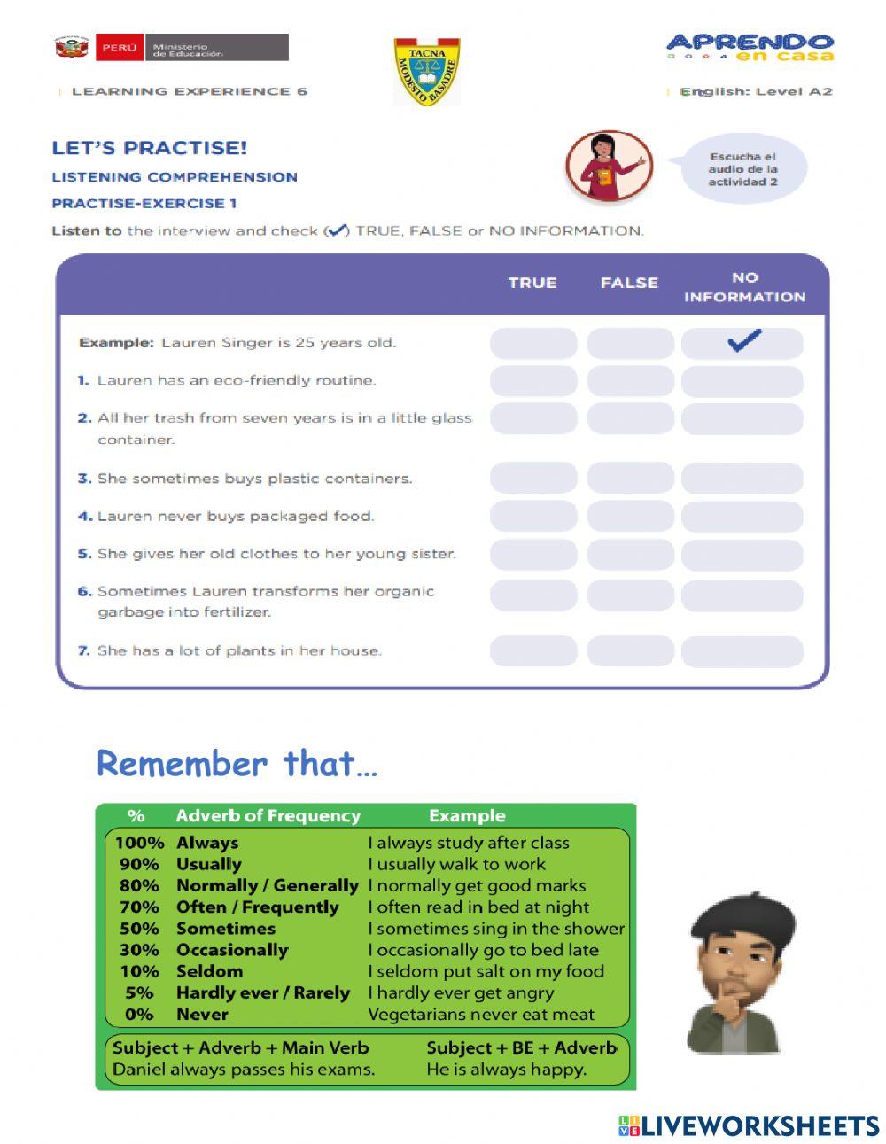 Learning experience 6 activity 02