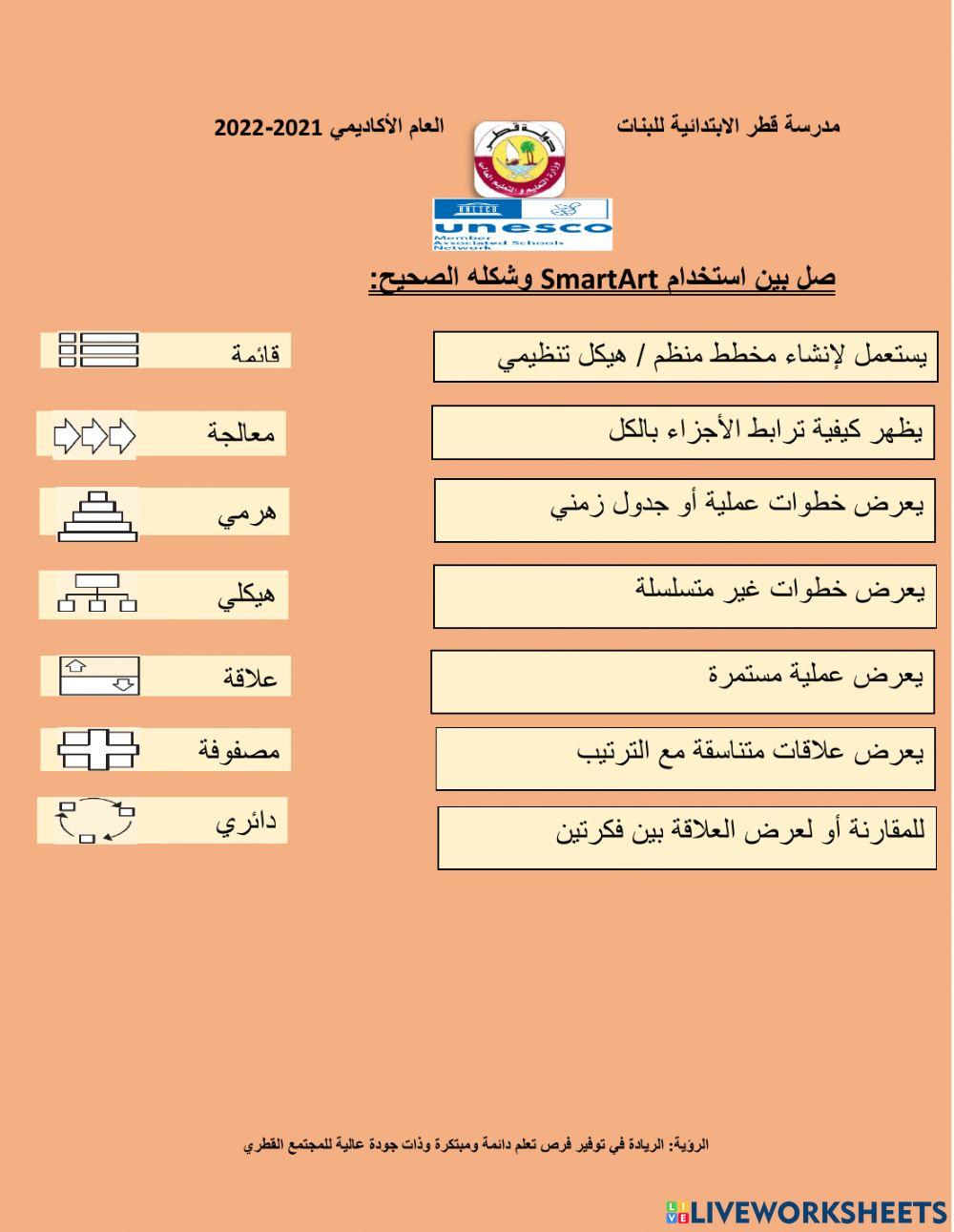 الرسومات التوضيحية