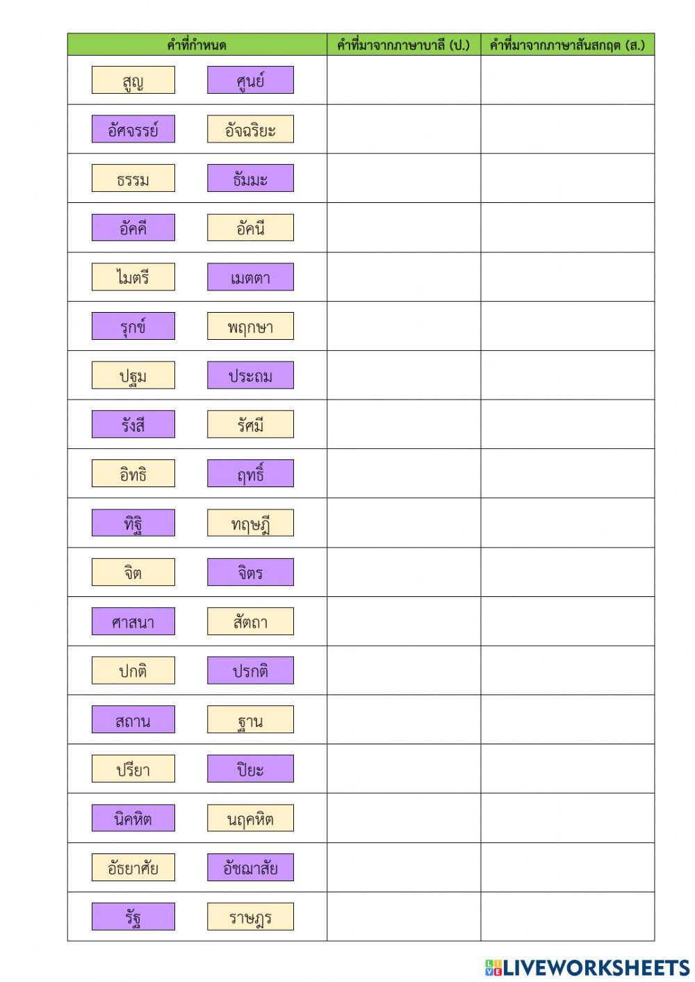 ใบงาน ภาษาบาลี-สันสกฤต