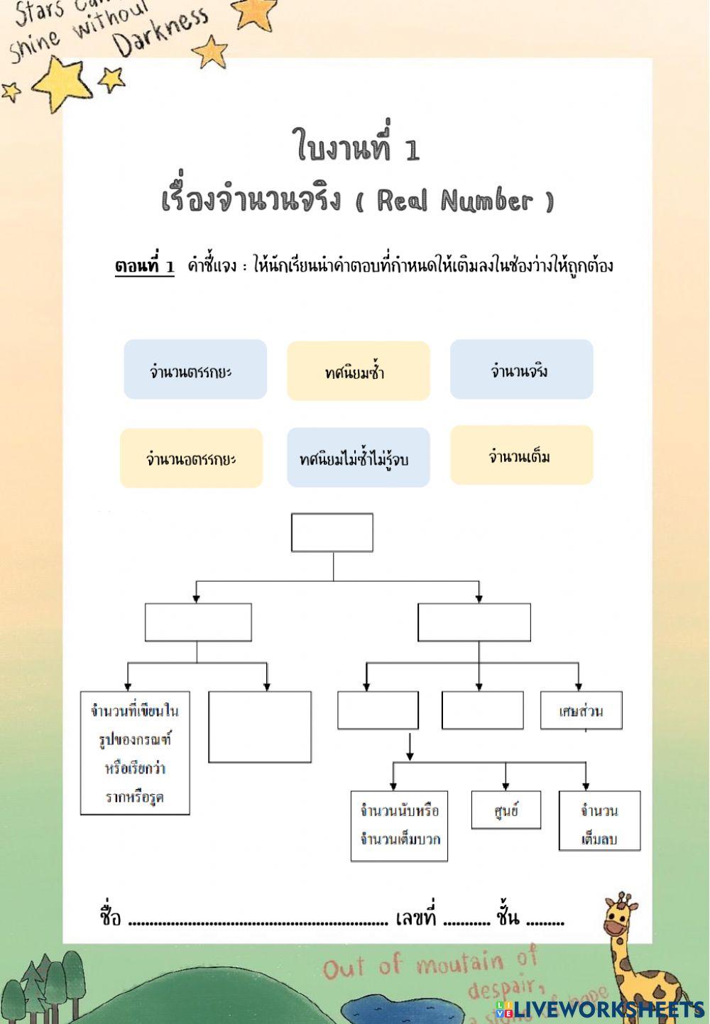 จำนวนจริง ม.2 ชุดที่ 2