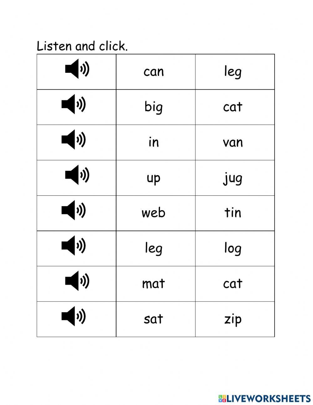 Short Vowel