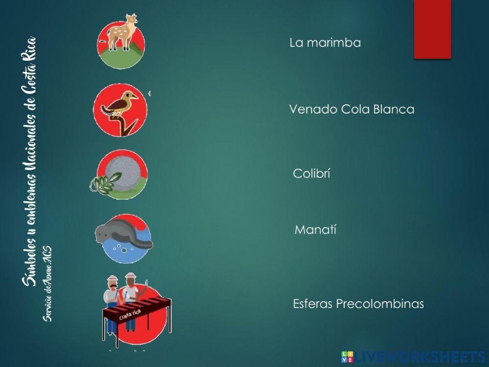 Simbolos y emblemas Nacionales de Costa Rica