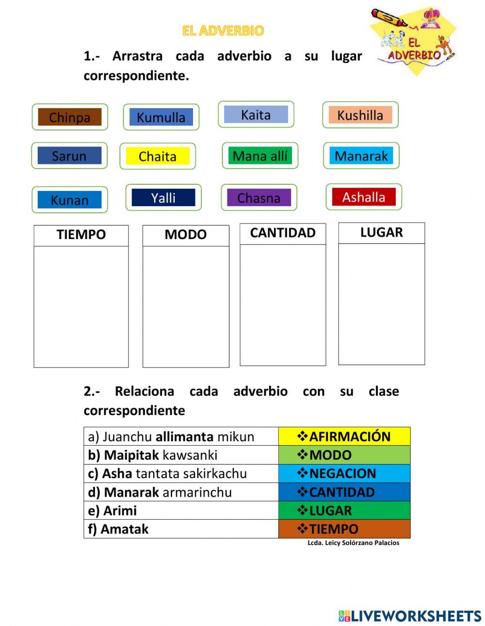 Los adverbios y tipos de oraciones